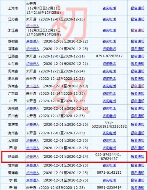 陕西2021年初级会计考试报名信息表填制方法 点击速查>